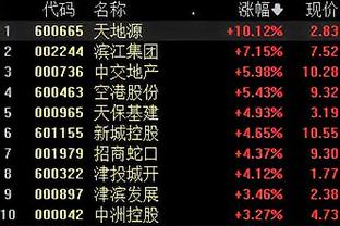 雷竞技app下载官方截图0